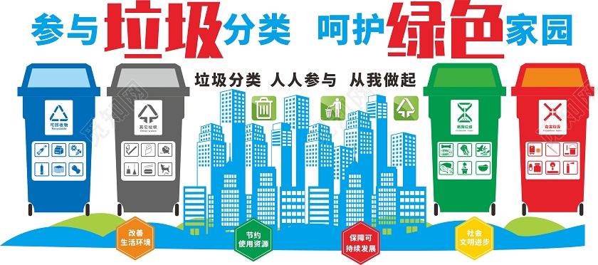 蓝绿几何简约风参与垃圾分类呵护绿色家园垃圾分类文化墙
