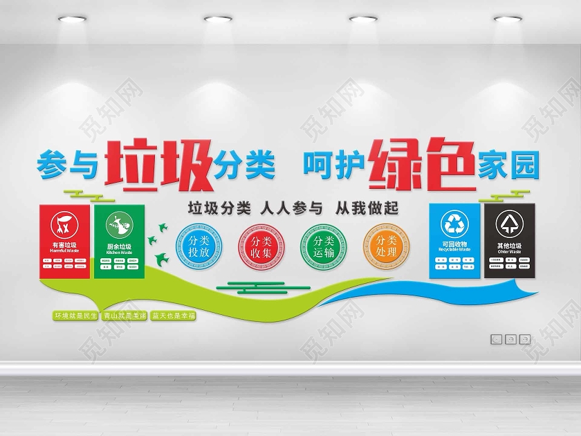 绿色几何创意风参与垃圾分类呵护绿色家园垃圾分类文化墙