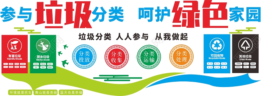 绿色几何创意风参与垃圾分类呵护绿色家园垃圾分类文化墙