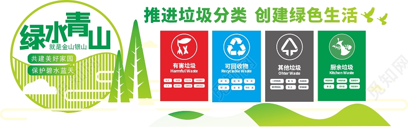 绿色几何中国风推进垃圾分类创建绿色生活垃圾分类文化墙