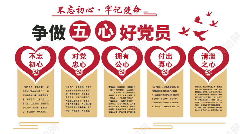 五心合格党员五好党员红色党建文化墙