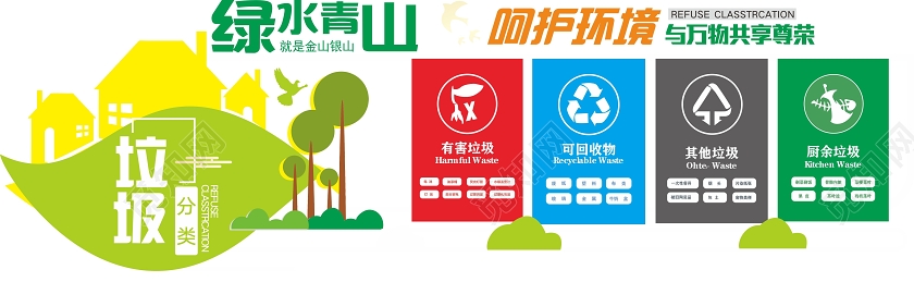 绿色几何卡通风绿水青山呵护环境与万物共享尊荣垃圾分类文化墙