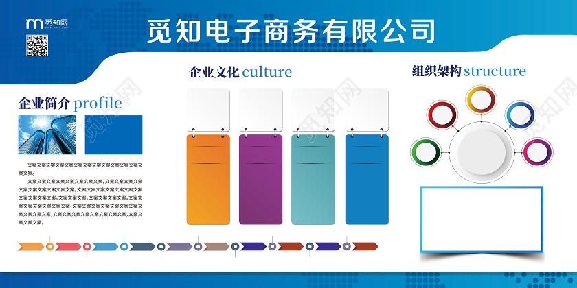 蓝色简约电子商务公司公司企业文化展板
