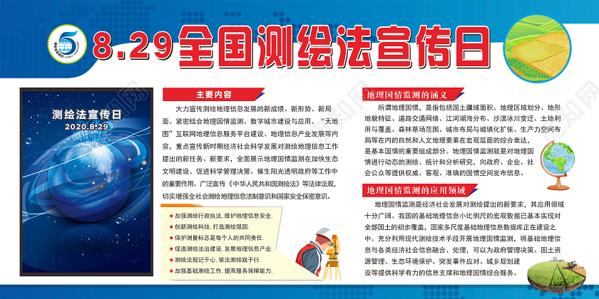 蓝色科技风829全国测绘法宣传日展板