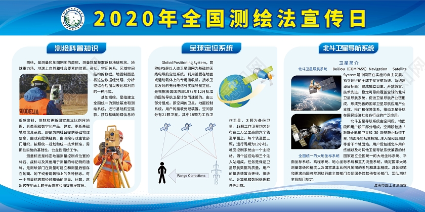 蓝色简约全国测绘法宣传日宣传展板