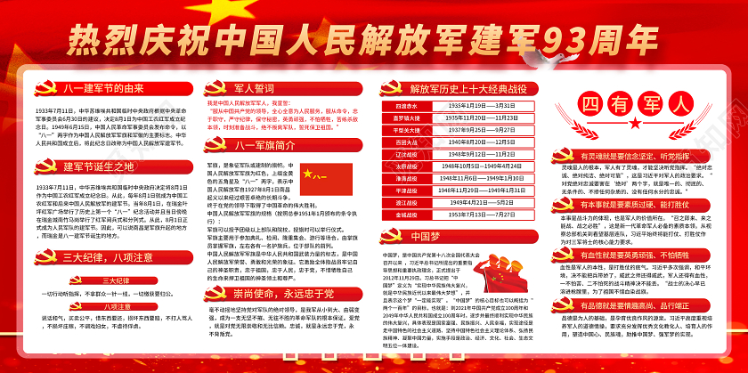 红色热血军魂中华脊梁建军节宣传栏