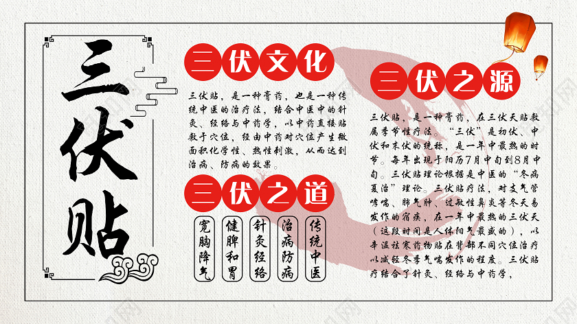 白色中国风三伏贴展板三伏 入伏 中伏 末伏
