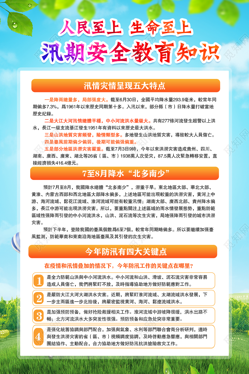 绿色防汛防洪减少灾害风险掌握防汛知识提防灾减灾套图展板