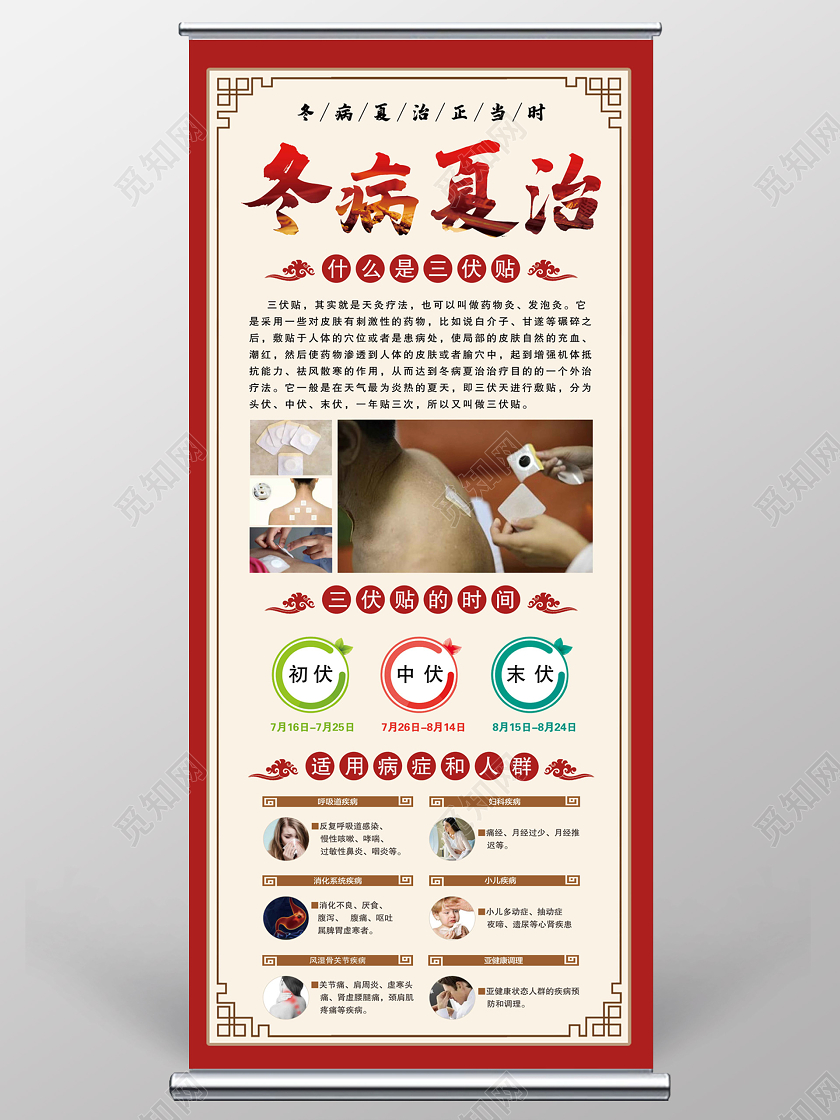 冬病夏治夏季三伏天三伏贴中医养生中医治疗宣传展架