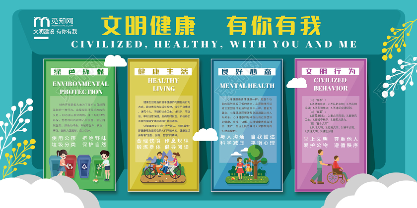 蓝色简约文明健康有你有我宣传展板