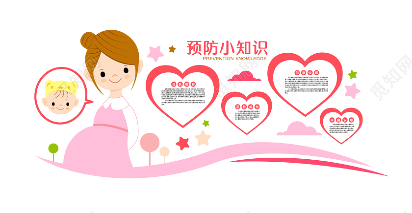 可爱卡通母乳喂养知识宣传文化墙