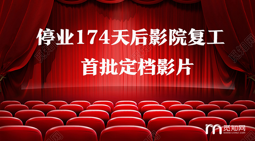 红色简约影院复工首批定档影片电影院开业微信公众号封面