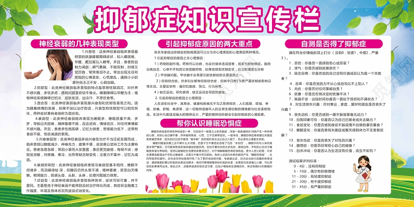 绿色创意卡通风抑郁症知识宣传栏展板抑郁症海报