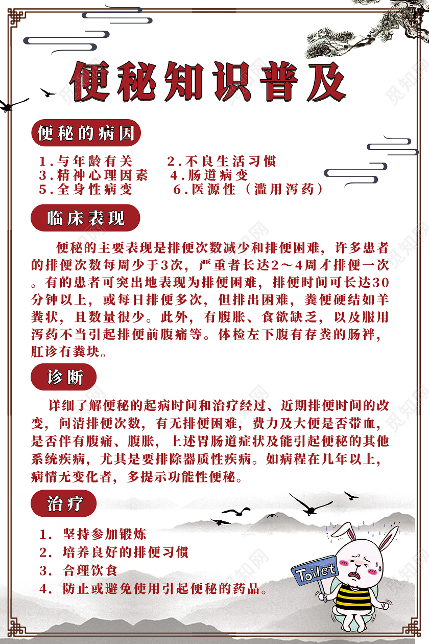 古风简约便秘如何预防便秘海报