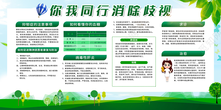 绿色小清新你我同行消除歧视宣传展板抑郁症海报