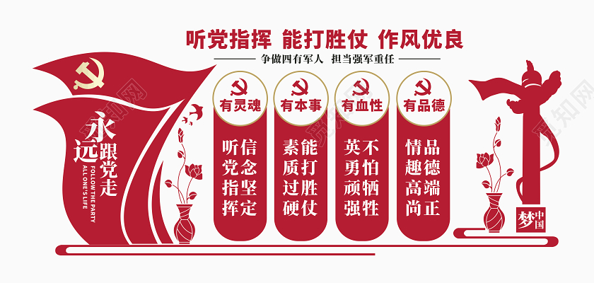 81八一建军节四有军人部队标语文化墙