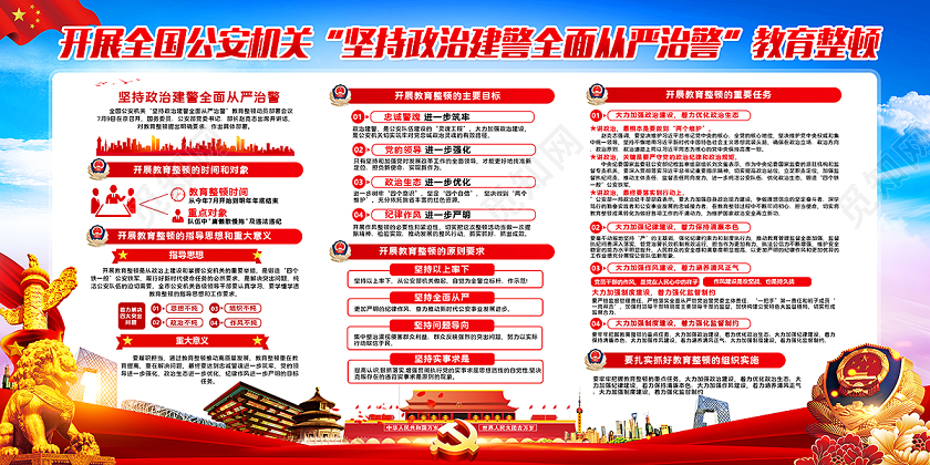 2020全国公安机关教育整顿党建党课党政宣传栏
