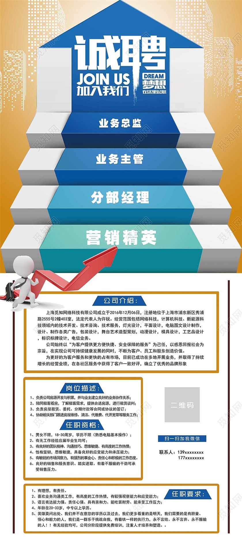 诚聘英才加入房产中介招聘展架