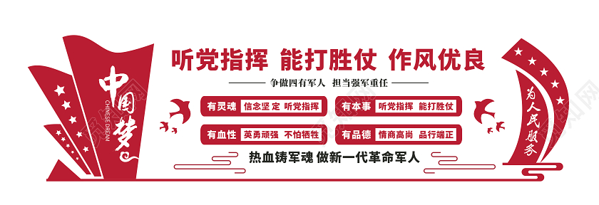 81八一建军节四有军人部队标语文化墙