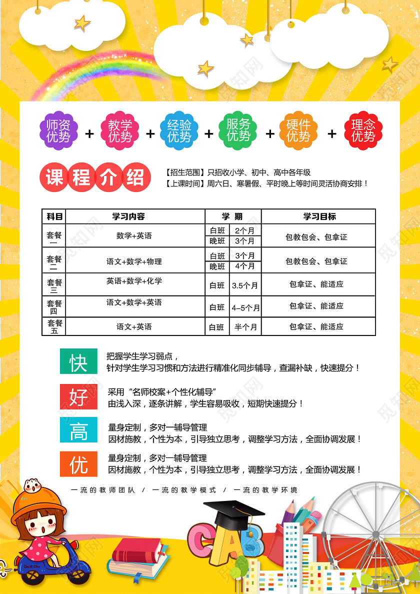 暑假班开课啦暑假班招生培训宣传单