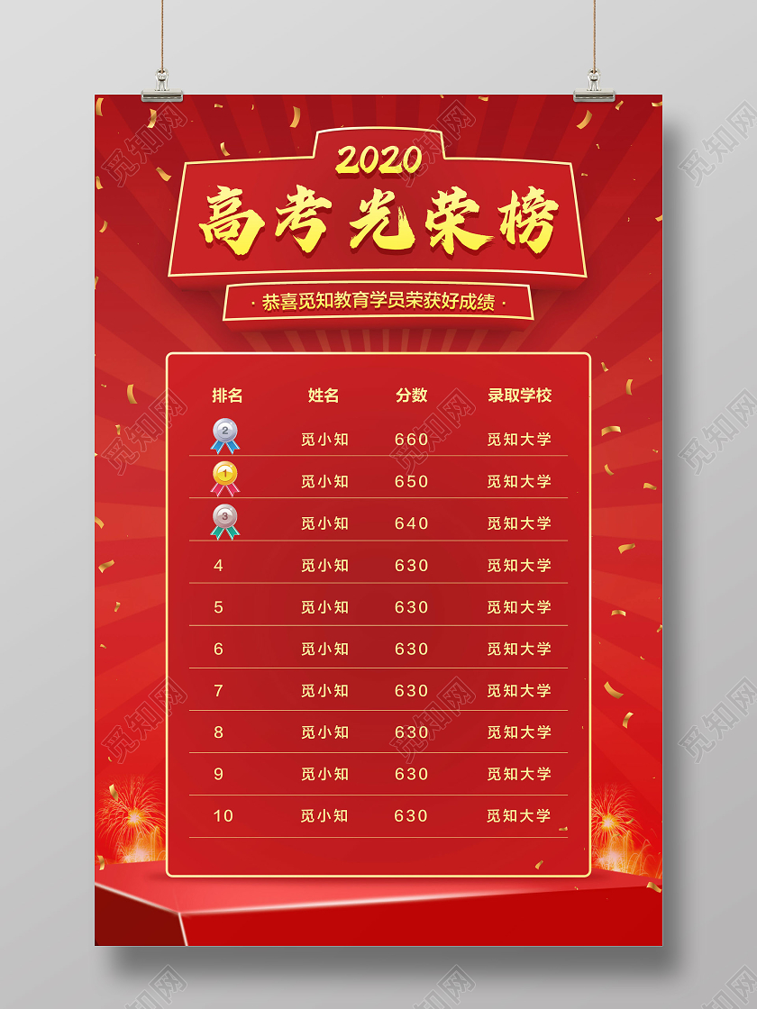 红色简约高考光荣榜喜报贺报宣传海报