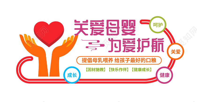红色卡通母乳喂养周宣传文化墙