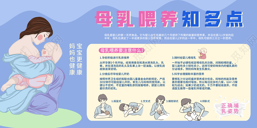 紫色小清新母乳喂养知多点宣传展板母乳喂养宣传栏