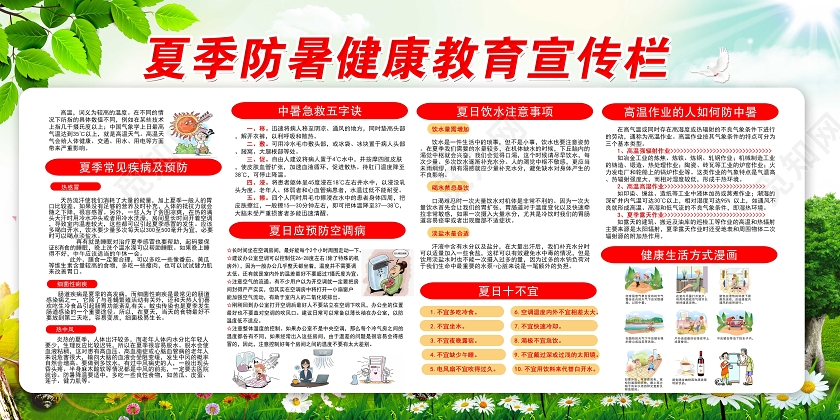 绿色卡通夏季高温防暑健康教育宣传栏