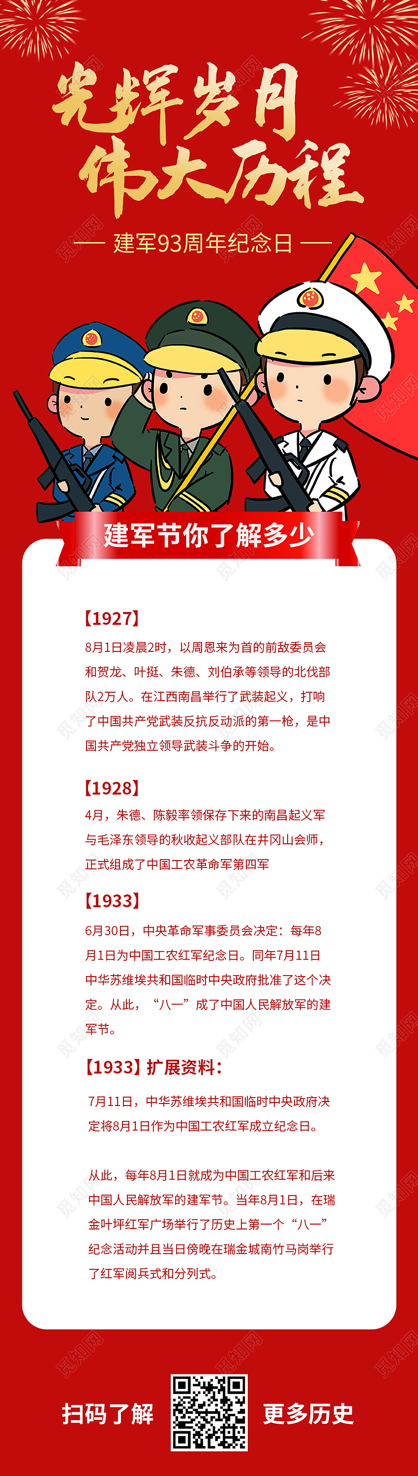 红色卡通风格光辉岁月伟大历程建军93周年纪念日手机长图海报建建军节长图