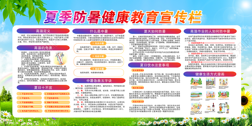 蓝色卡通夏季高温防暑健康教育宣传栏