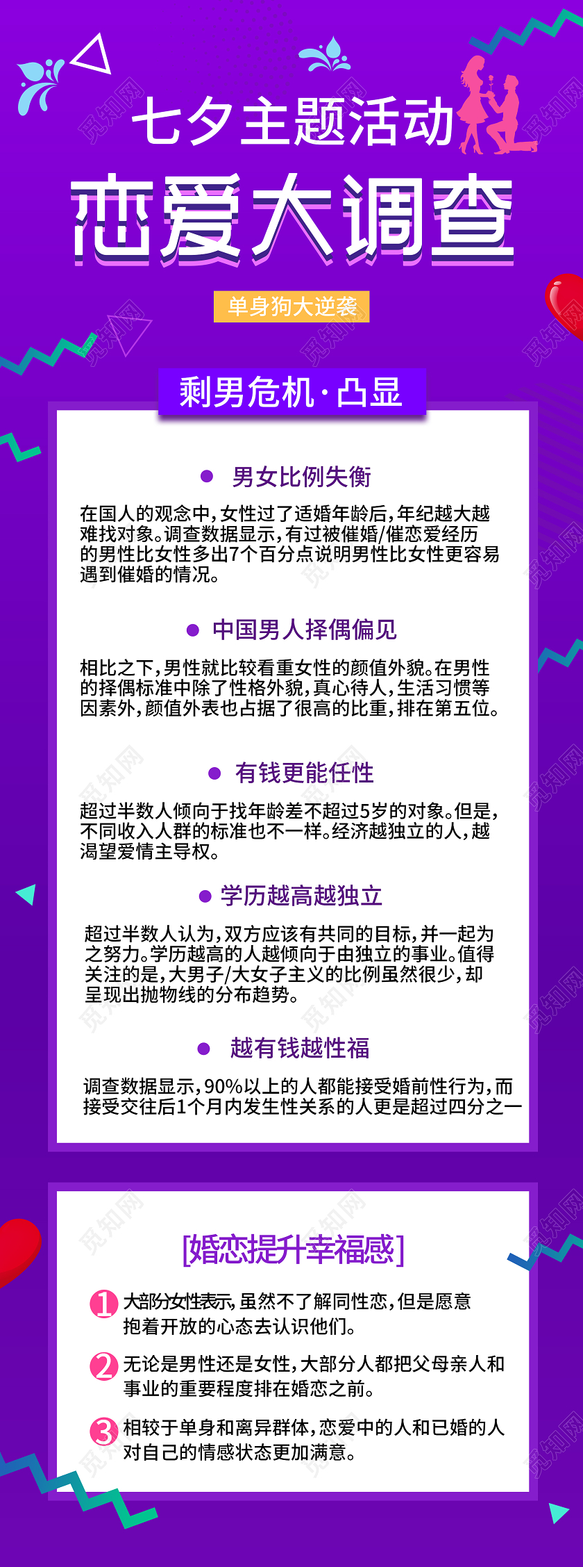 紫色简约七夕主题活动恋爱大调查手机长图七夕长图