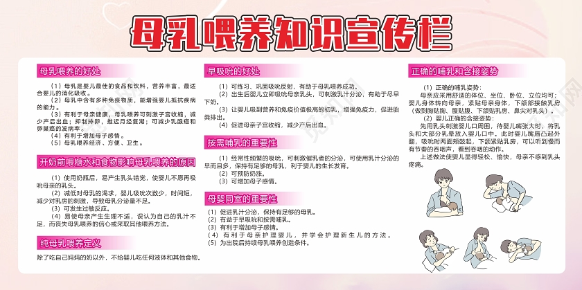 粉色几何卡通风母乳喂养知识宣传栏展板母乳喂养宣传栏
