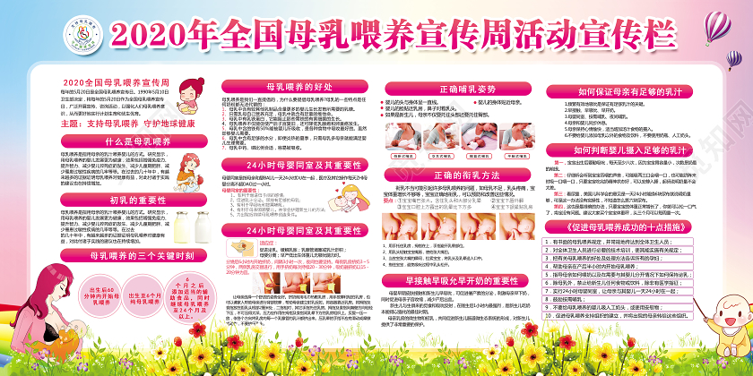 粉红色卡通2020年世界母乳喂养宣传周活动宣传栏