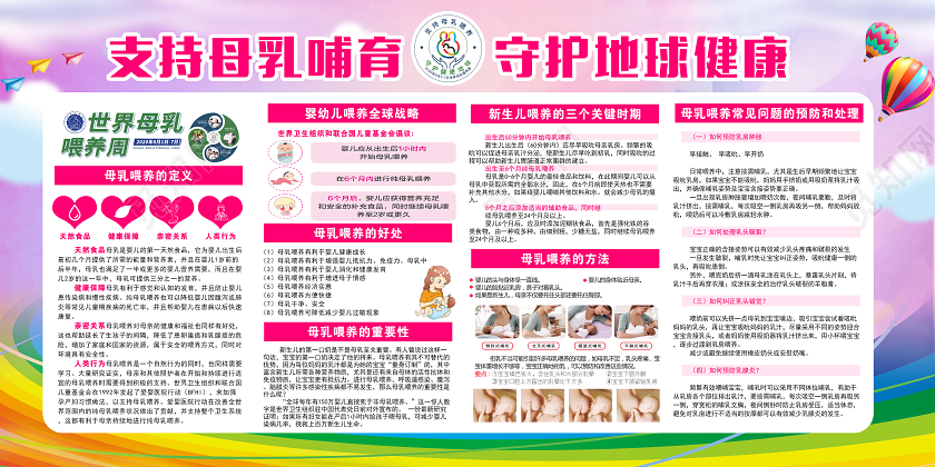 红色卡通2020年世界母乳喂养宣传周活动宣传栏