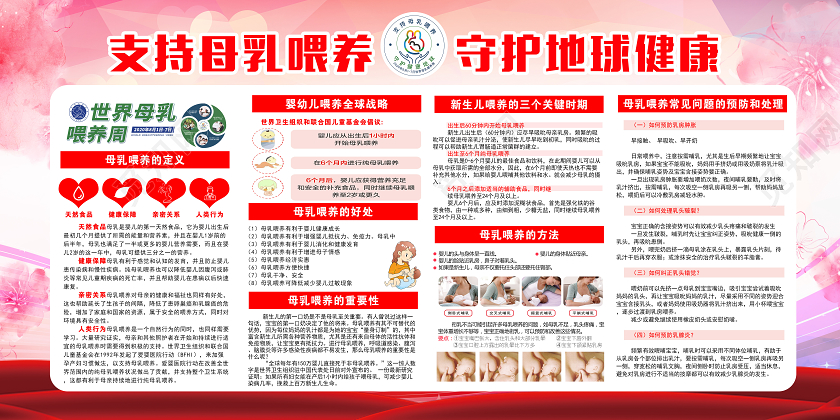 红色卡通2020年世界母乳喂养宣传周活动宣传栏