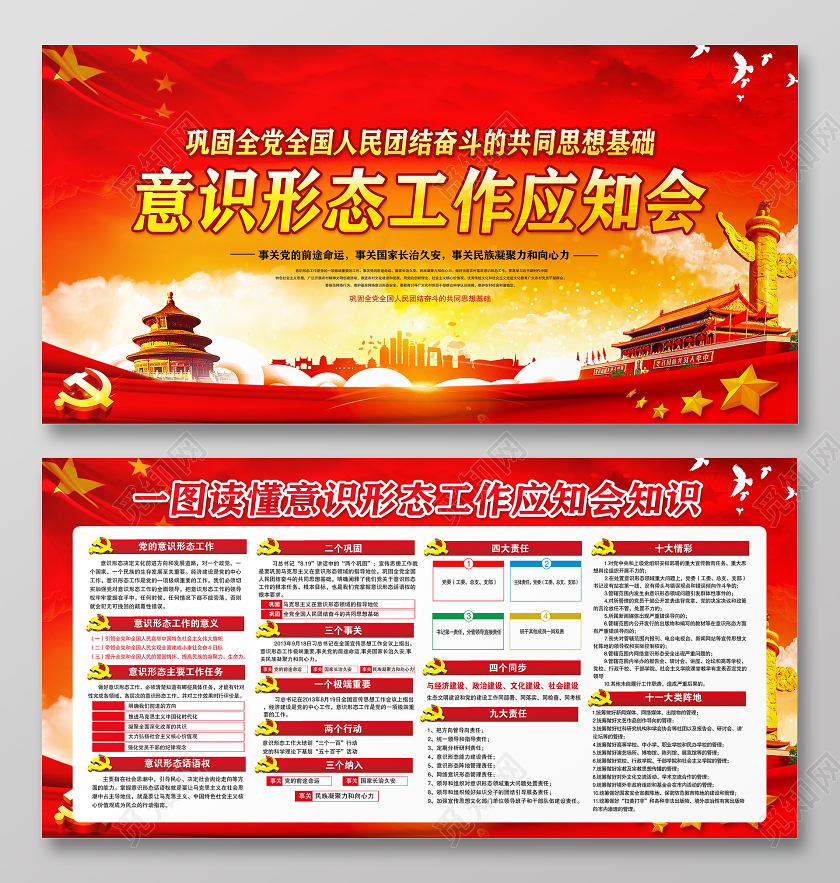 红色中国风党建意识形态工作应知会宣传展板党建党课党政宣传栏