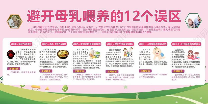 粉色创意避开母乳喂养的12个误区母乳喂养宣传栏展板