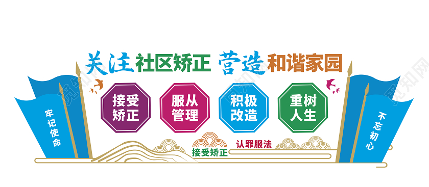 社区矫正文化墙社区矫正中心文化墙展板
