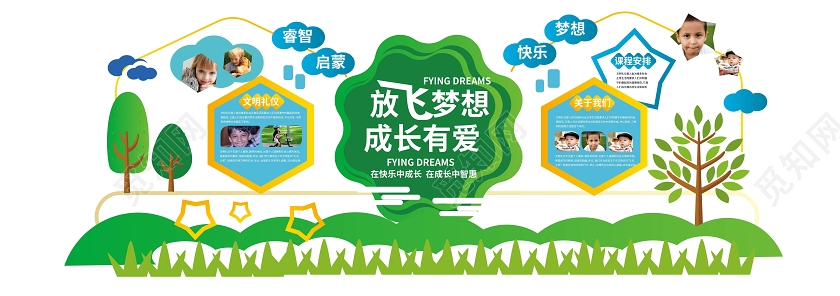 绿色卡通创意放飞梦想成长有爱幼儿园文化墙设计