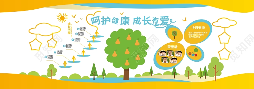 黄绿色卡通风格呵护健康成长有爱幼儿园文化墙设计