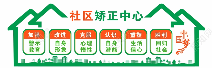 绿色社区矫正法宣传语文化墙