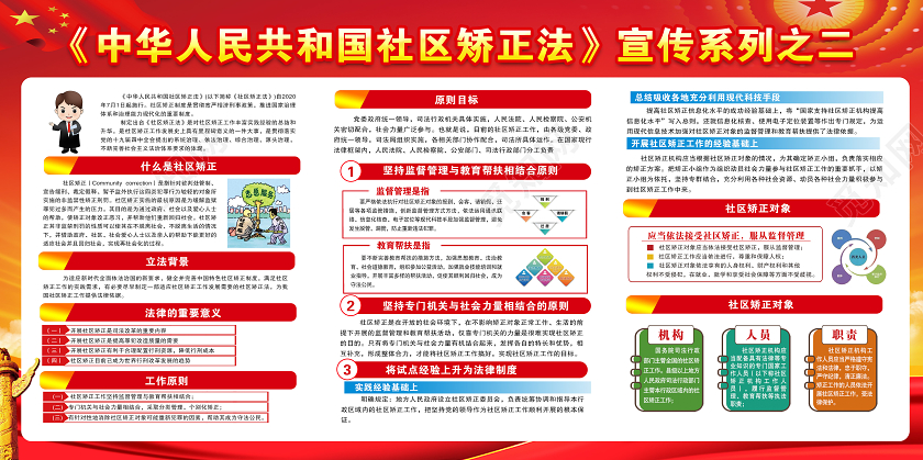 红色党建党政宽严相济惩教并举中华人民共和国社区矫正法宣传栏
