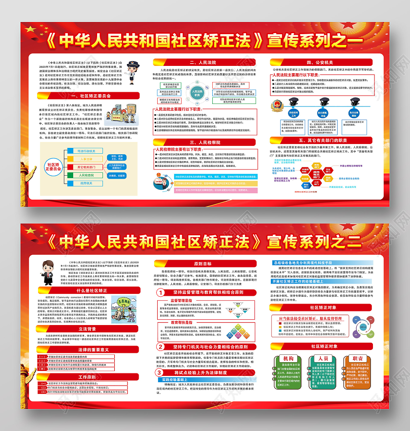 红色党建党政宽严相济惩教并举中华人民共和国社区矫正法宣传栏