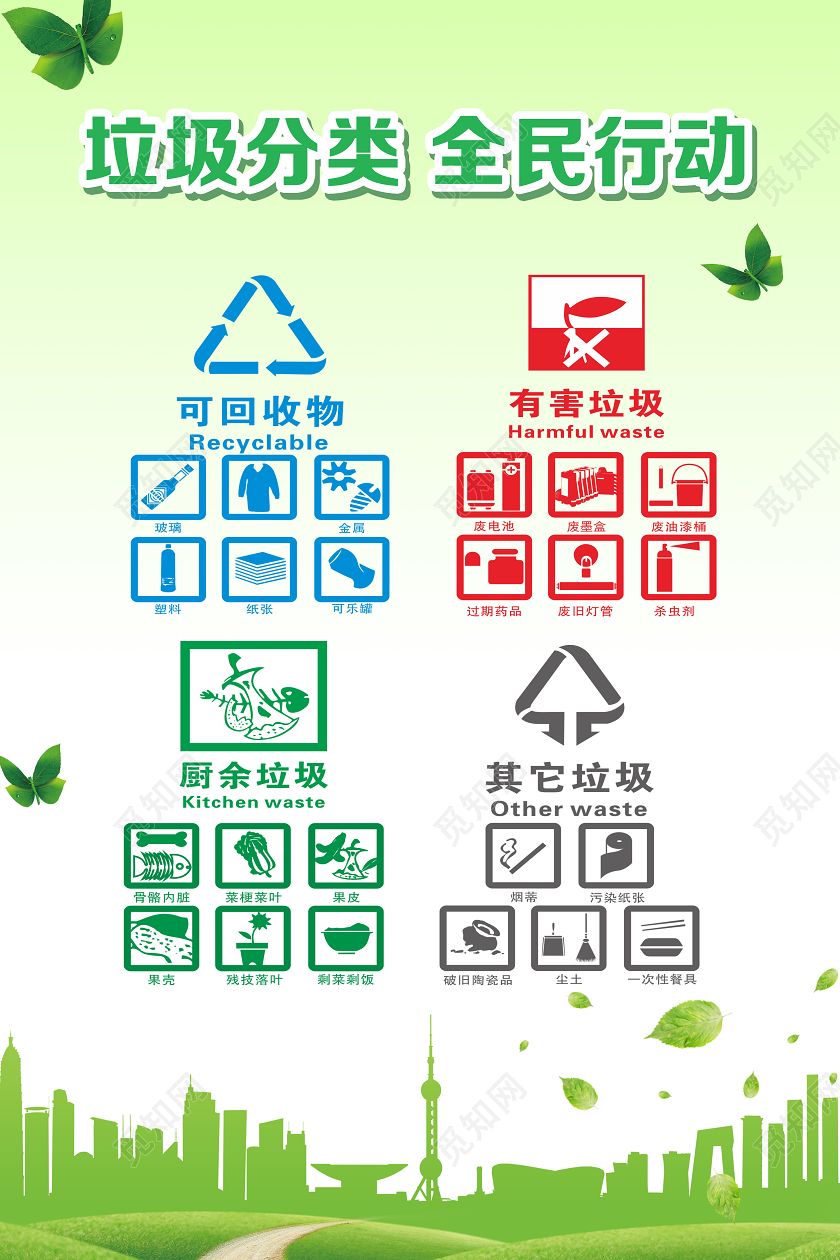 绿色卡通垃圾分类全民行动垃圾分类制度海报