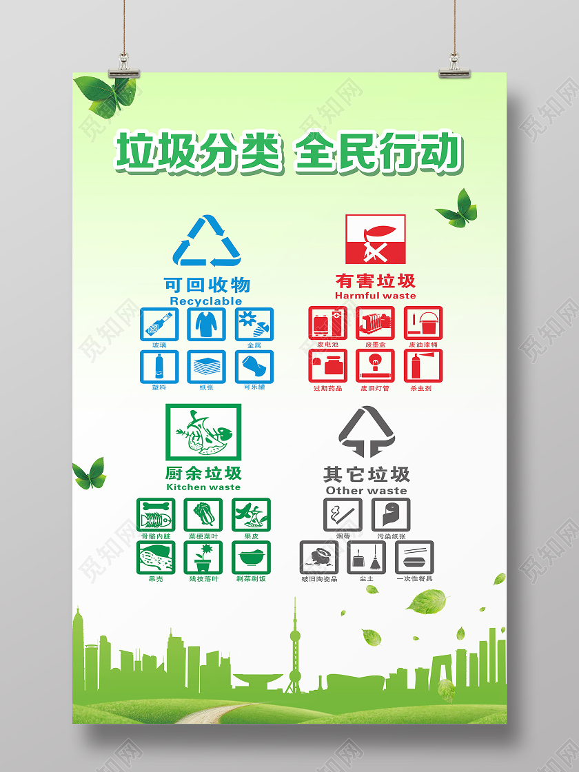 绿色卡通垃圾分类全民行动垃圾分类制度海报