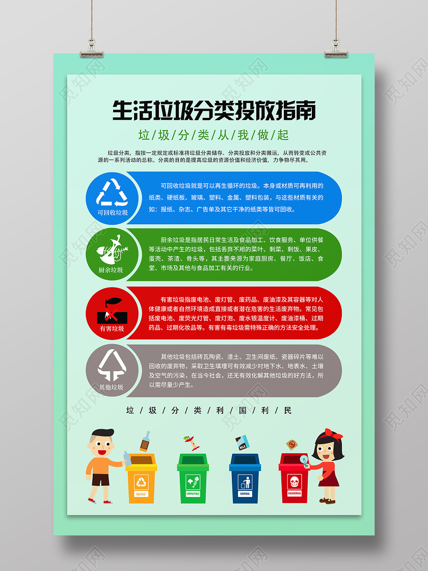 绿色卡通生活垃圾分类投放指南垃圾分类制度海报