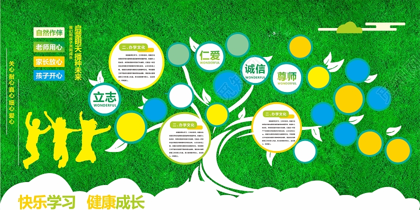 绿色创意剪纸风快乐学习健康成长幼儿园展板幼儿园文化墙