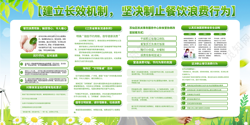 绿色大气厉行节约反对浪费光盘行动宣传栏展板