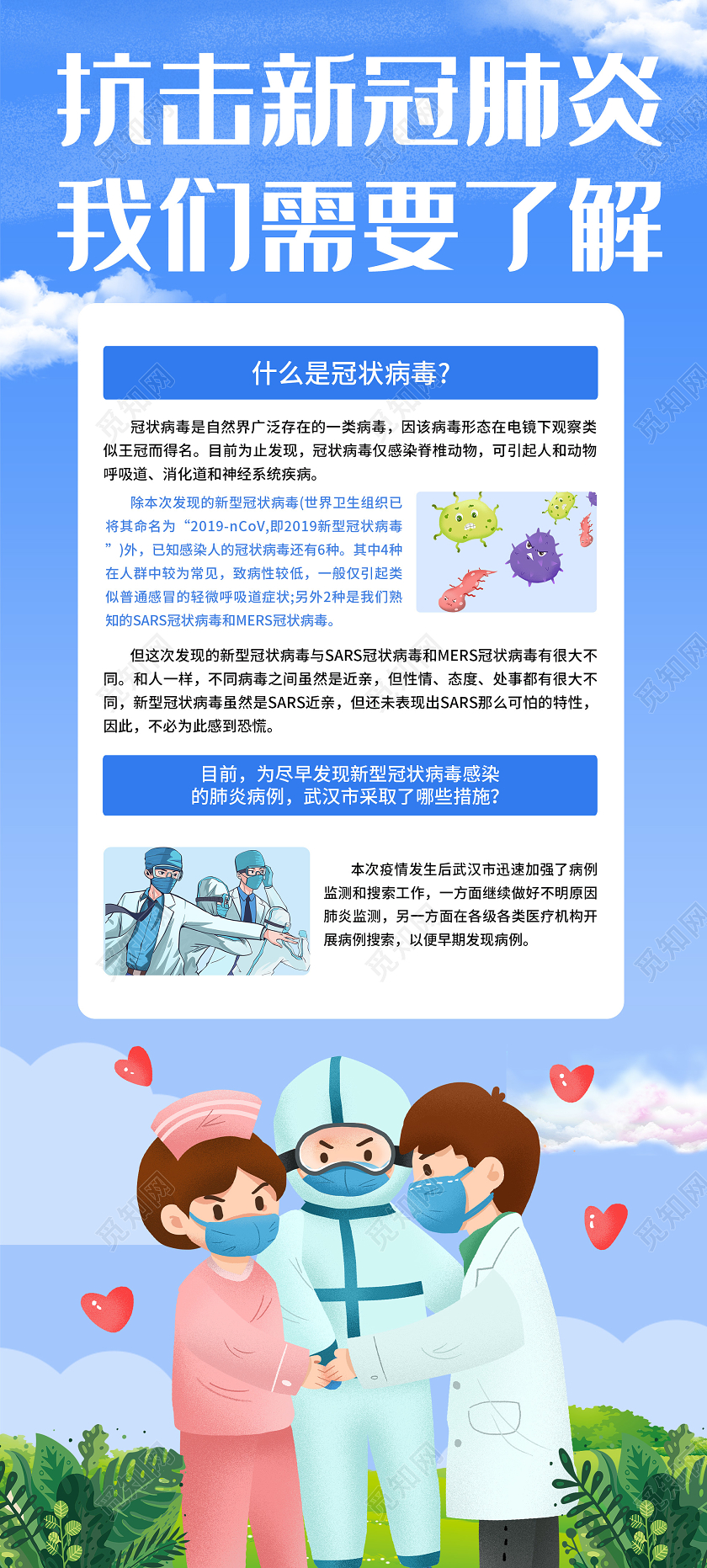 蓝色小清新抗击新冠肺炎我们需要了解展架易拉宝校园防疫情展架