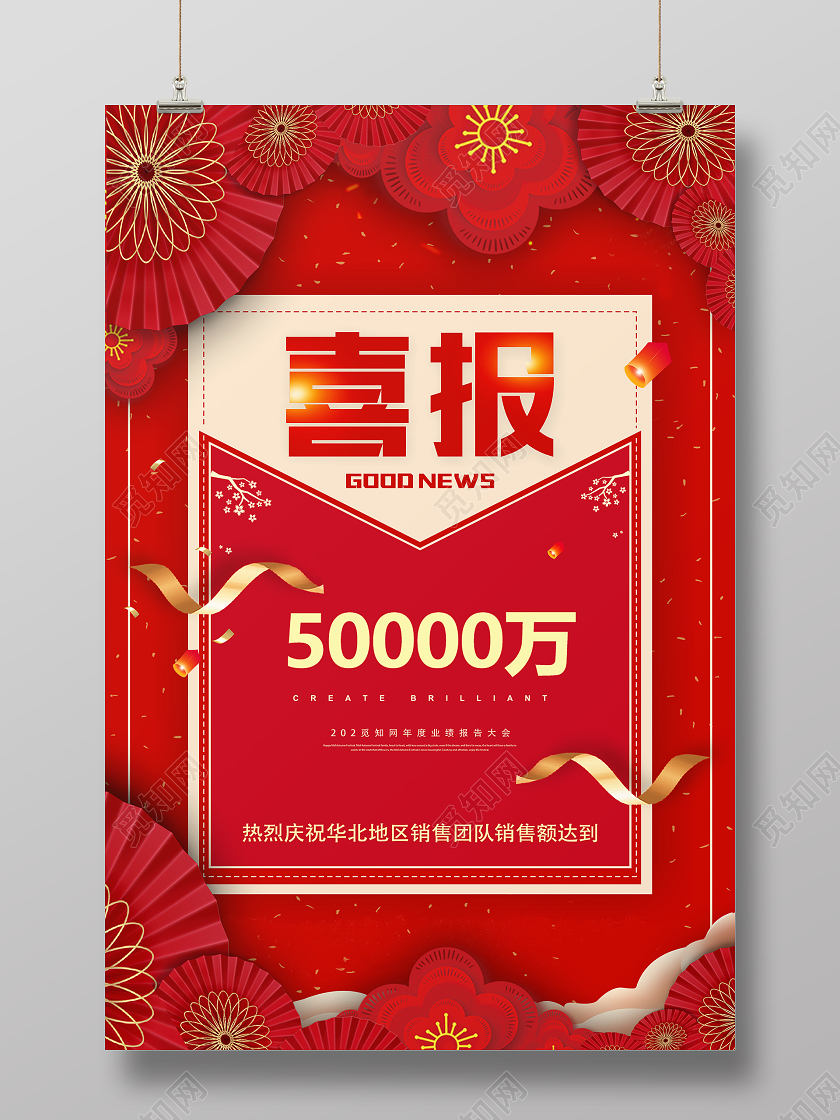 红色喜庆业绩喜报销售业绩喜报